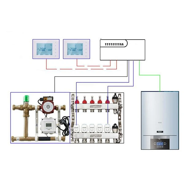 water floor heating system central controller box HY525